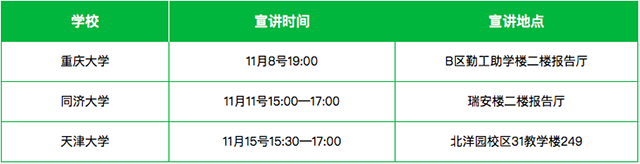 宣讲流程.png