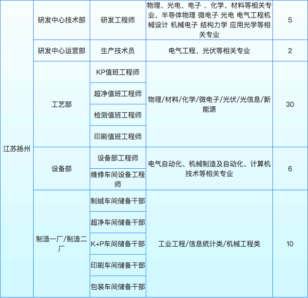 jiangsu.png